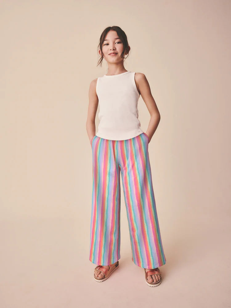 PINK/BLUE STRIPE WIDE LEG TEXTURED TROUSERS